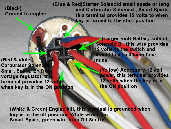 Wiring to Switch Diagram - OPEengines.com  20 Hp Kohler Engine Wiring Diagram    OPEengines.com