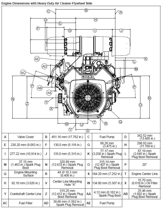 26 Hp Kohler Engine Parts Diagram
