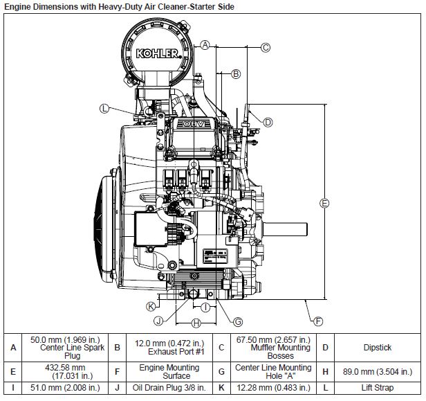 Wiring Manual PDF: 16 Hp Kohler Engine Diagram