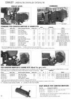 EXHAUST Cansiter Mufflers For Kohler CH LH Twin